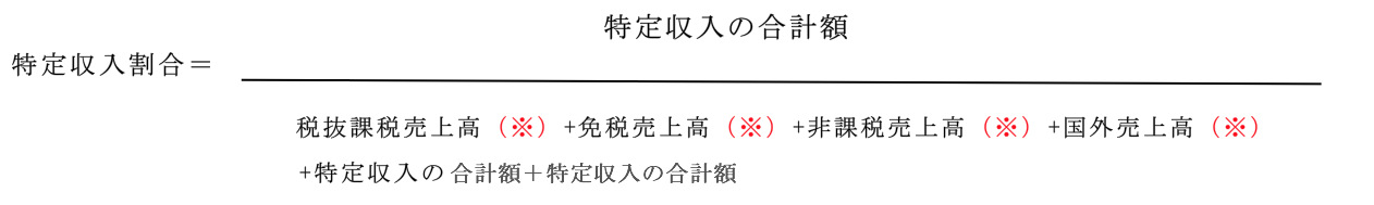 Q105　一般社団法人の消費税計算方法