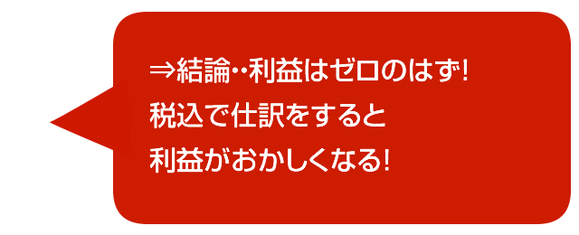 Ｑ120　棚卸資産は経費？仕訳は税込み？